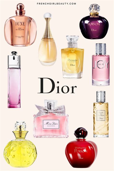 best dior perfumes|best dior perfume ever made.